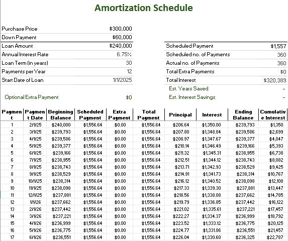 Rental Property Calculator